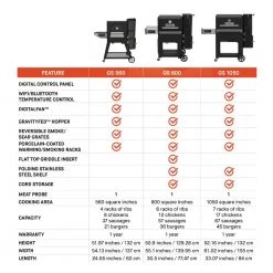 Masterbuilt Gravity 1050 FED Digital Kul Grill & Smoker -homeshop Salgsbutik unnamed file 1315