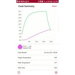 Meater Block Trådløs Stegetermometer Med Wifi & 4 Prober -homeshop Salgsbutik unnamed file 2645